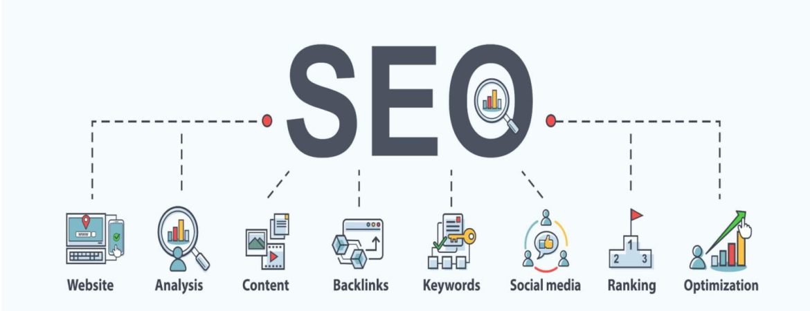 seo-calismasi-nedir